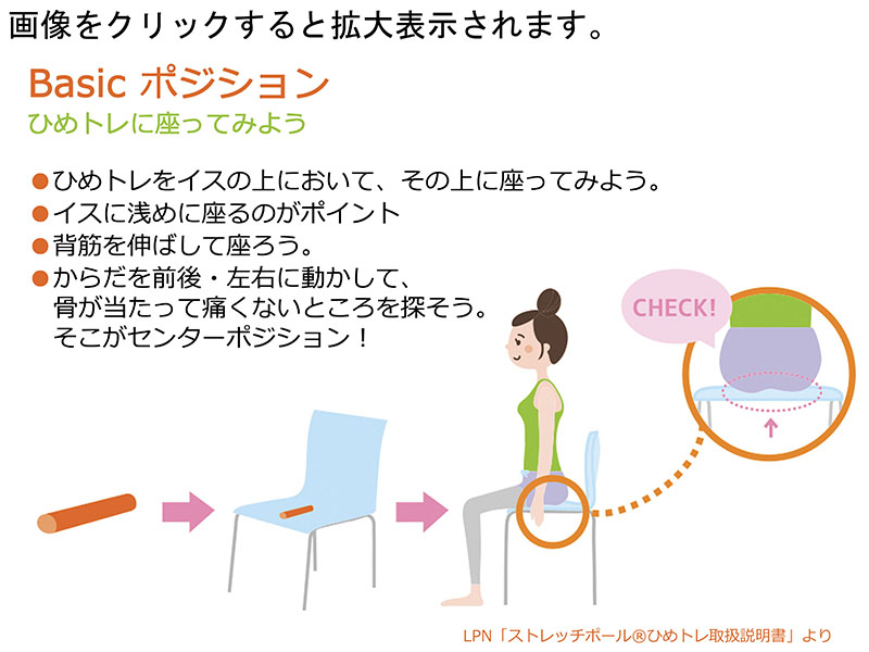 ひめトレ体操をすると・・・