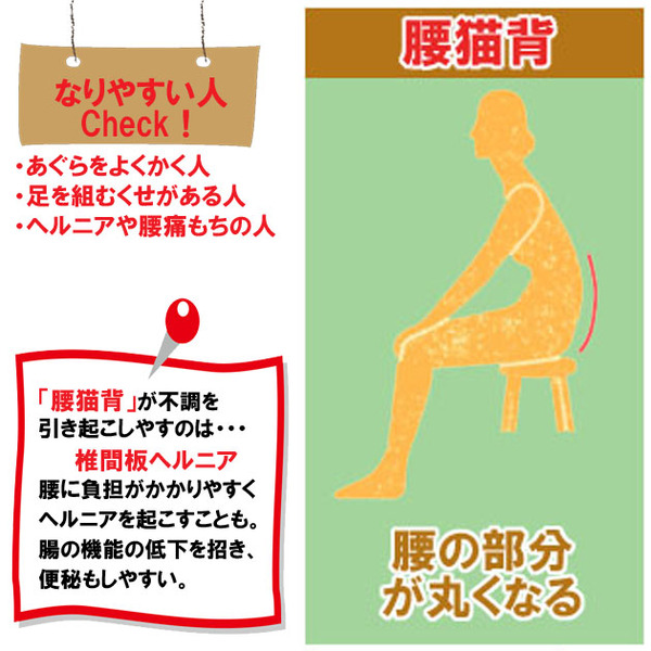 腰に大きな負担がかかり腰痛や便秘になることも