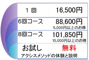 アクシスメソッド料金表2019年10月より